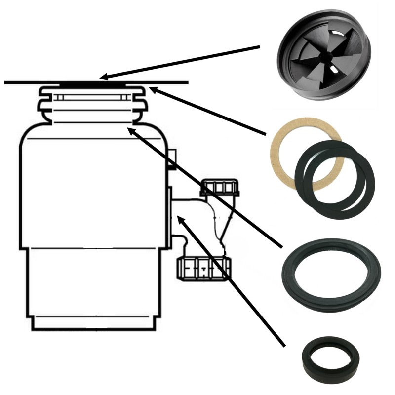 Kit de remplacement des joints InSinkErator