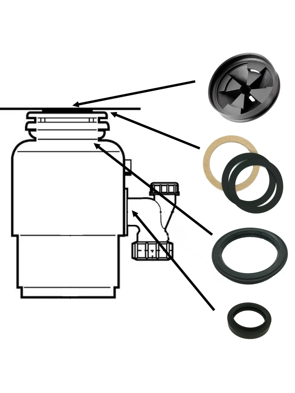 Kit de remplacement des joints InSinkErator