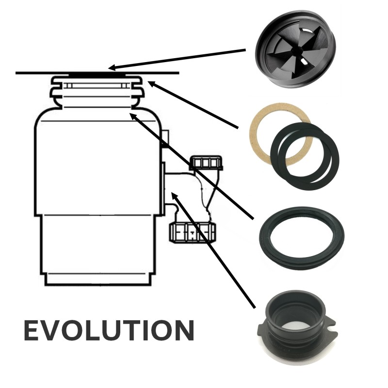 Kit de remplacement des joints InSinkErator