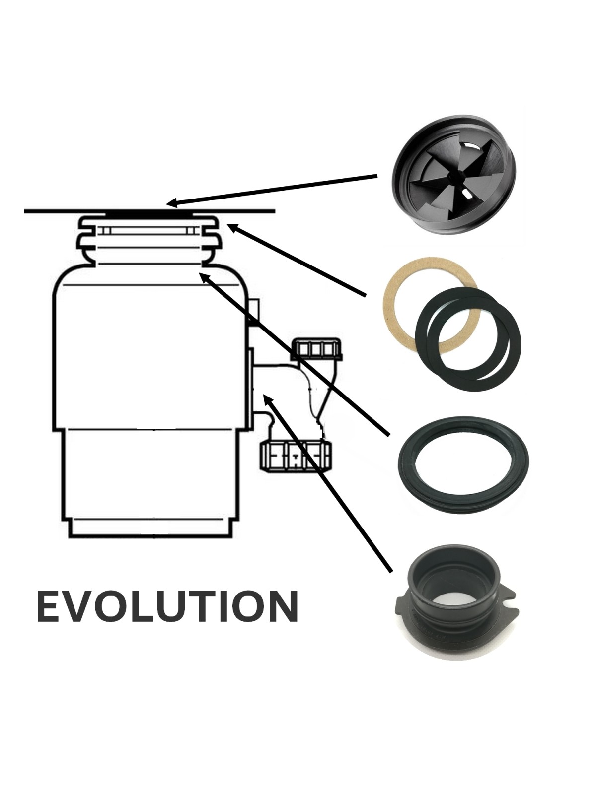 Kit de remplacement des joints InSinkErator